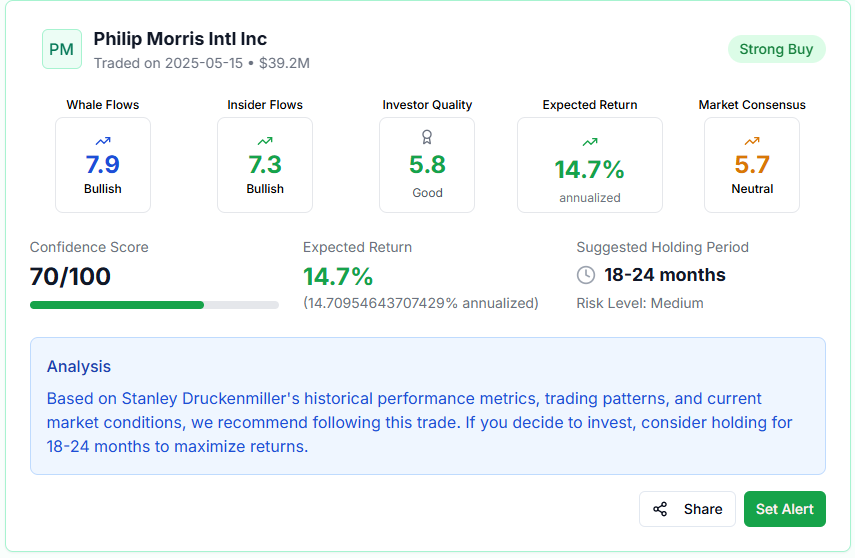 Trade Analysis Example